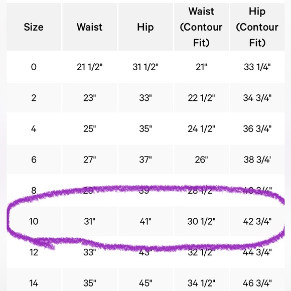 Lululemon Ready to Rulu High-Rise Jogger *Full §
Length Online Only - Picture 14 of 14